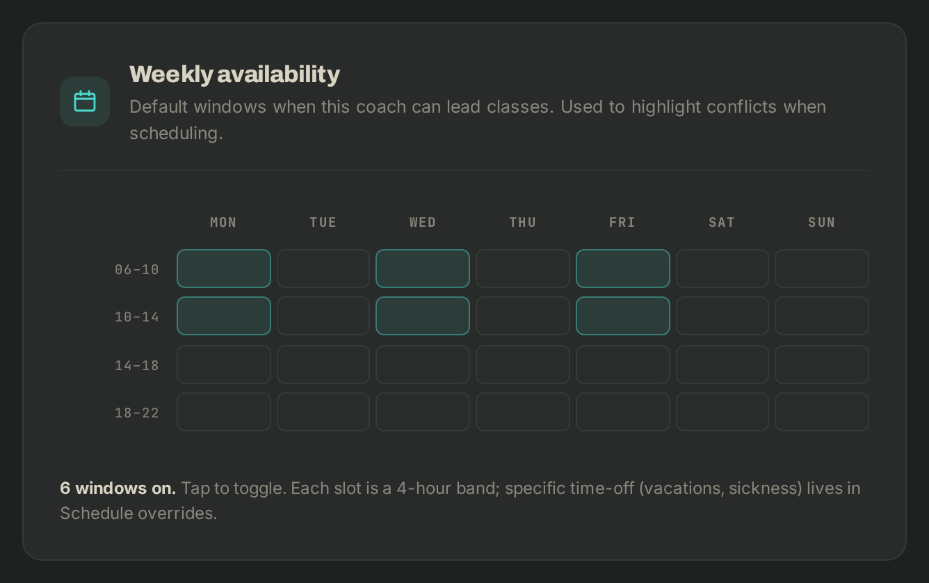 A coach's weekly availability grid, in 4-hour bands