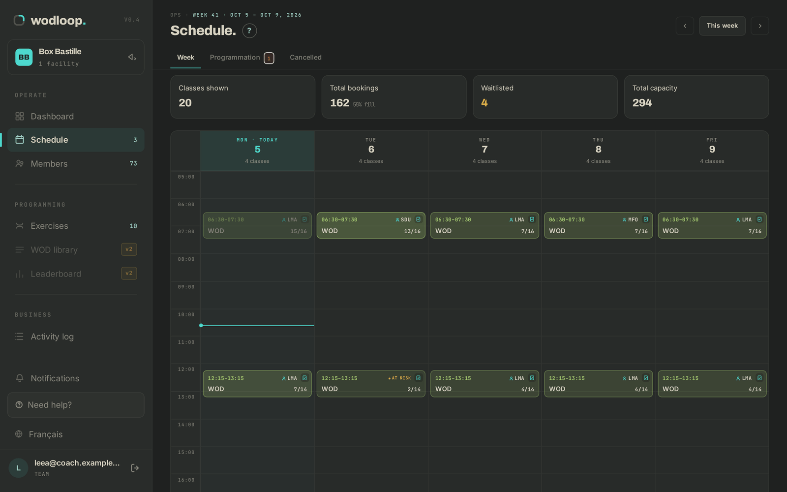 The week on the Schedule, as a coach sees it