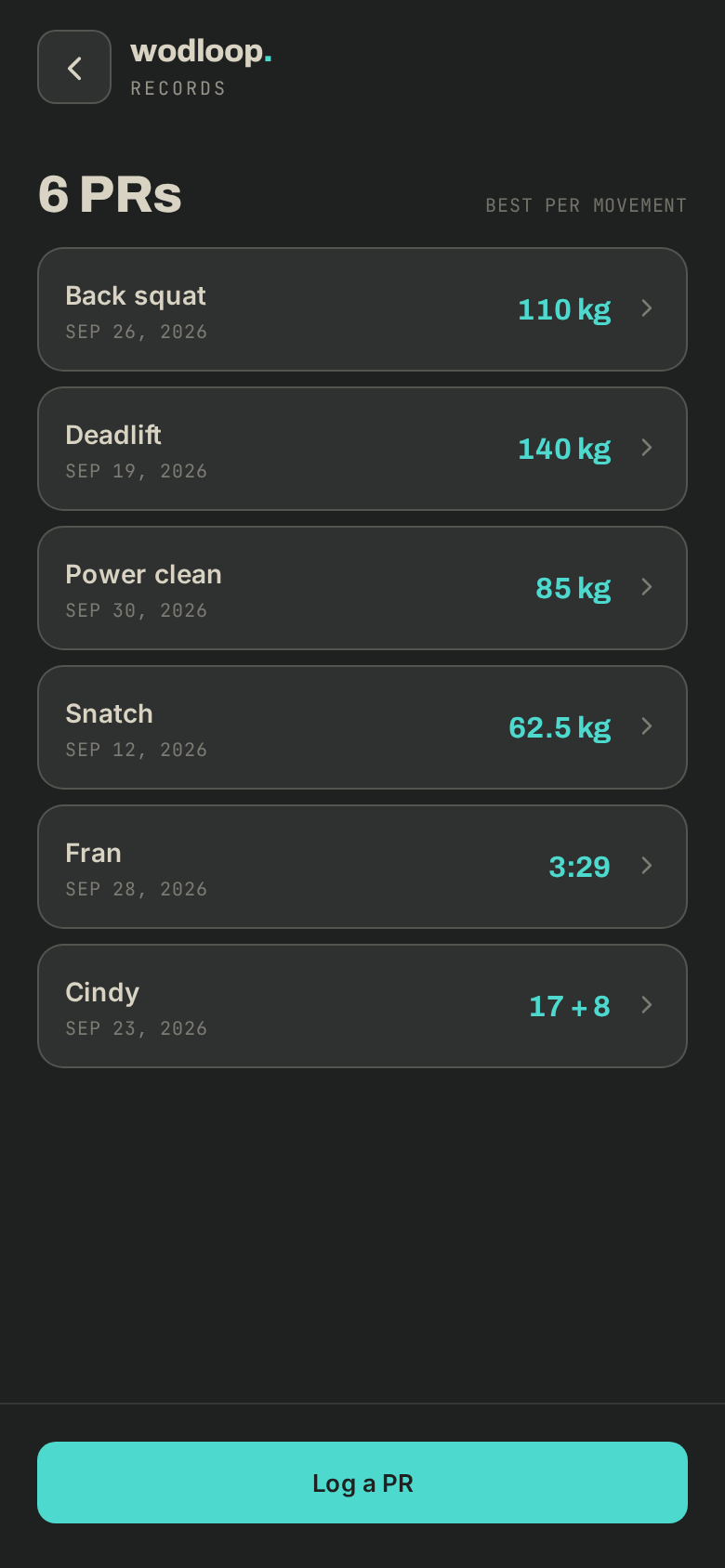 Your records, best result per movement