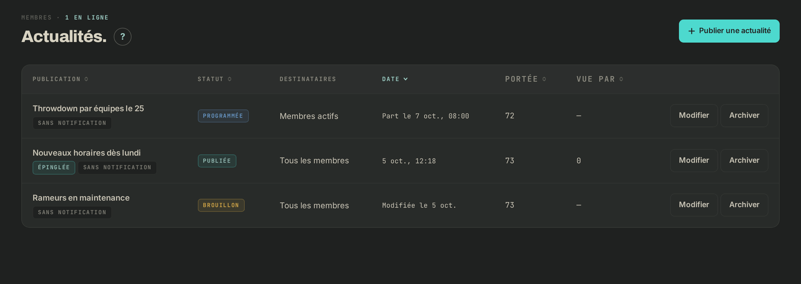 La liste des actualités : une épinglée, une programmée, un brouillon