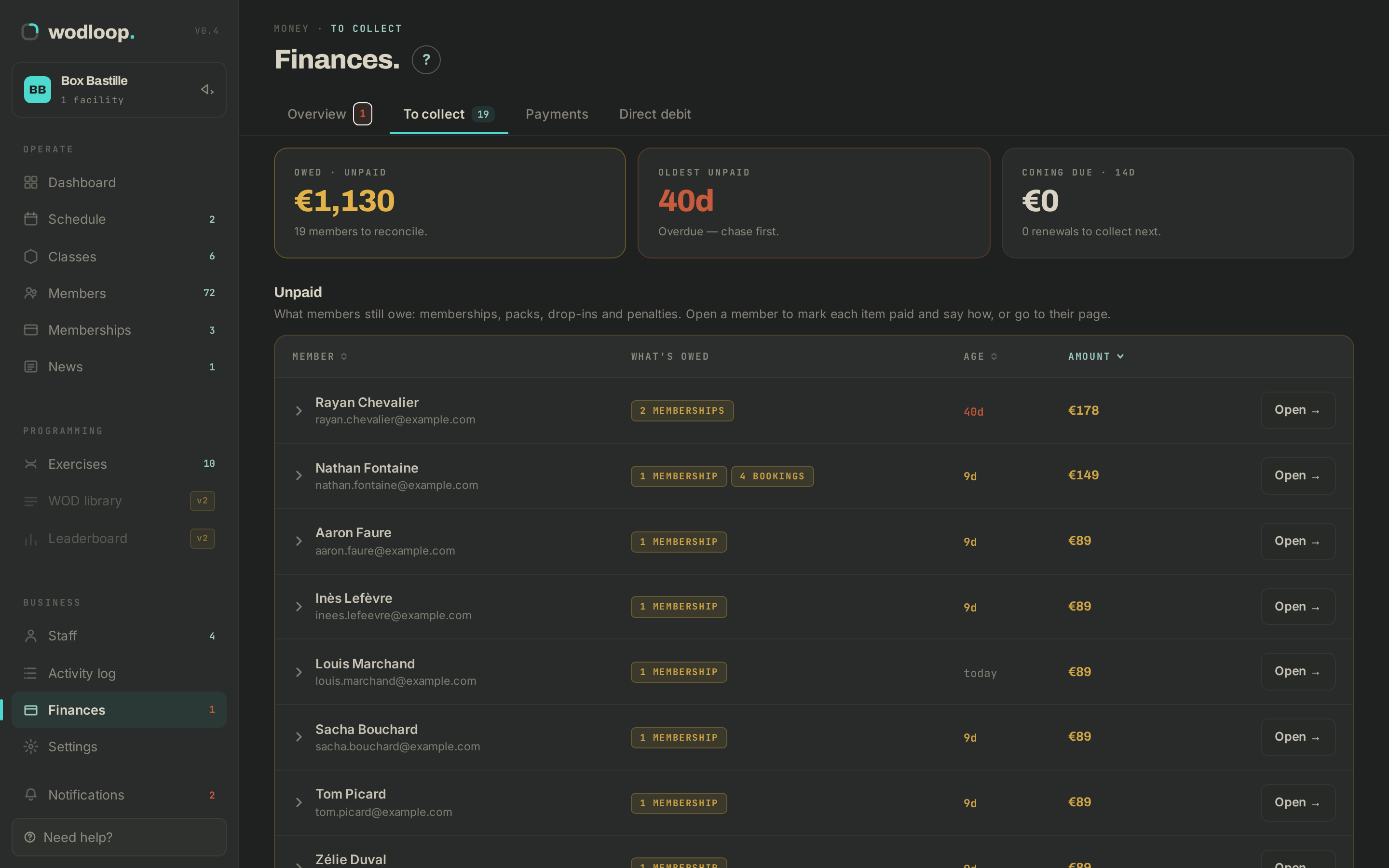 The billing page: what is owed, member by member