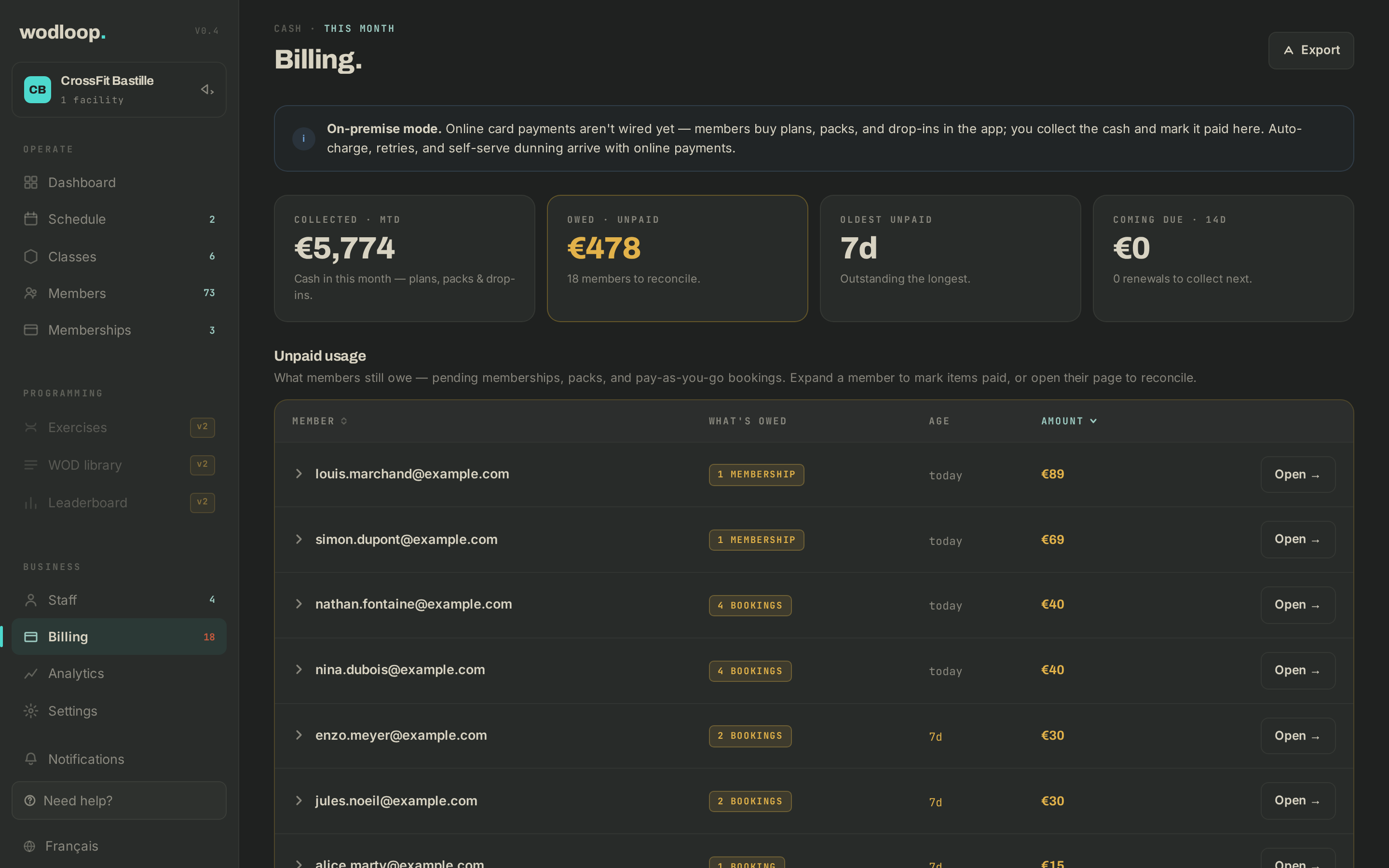 The billing page: what is owed, member by member