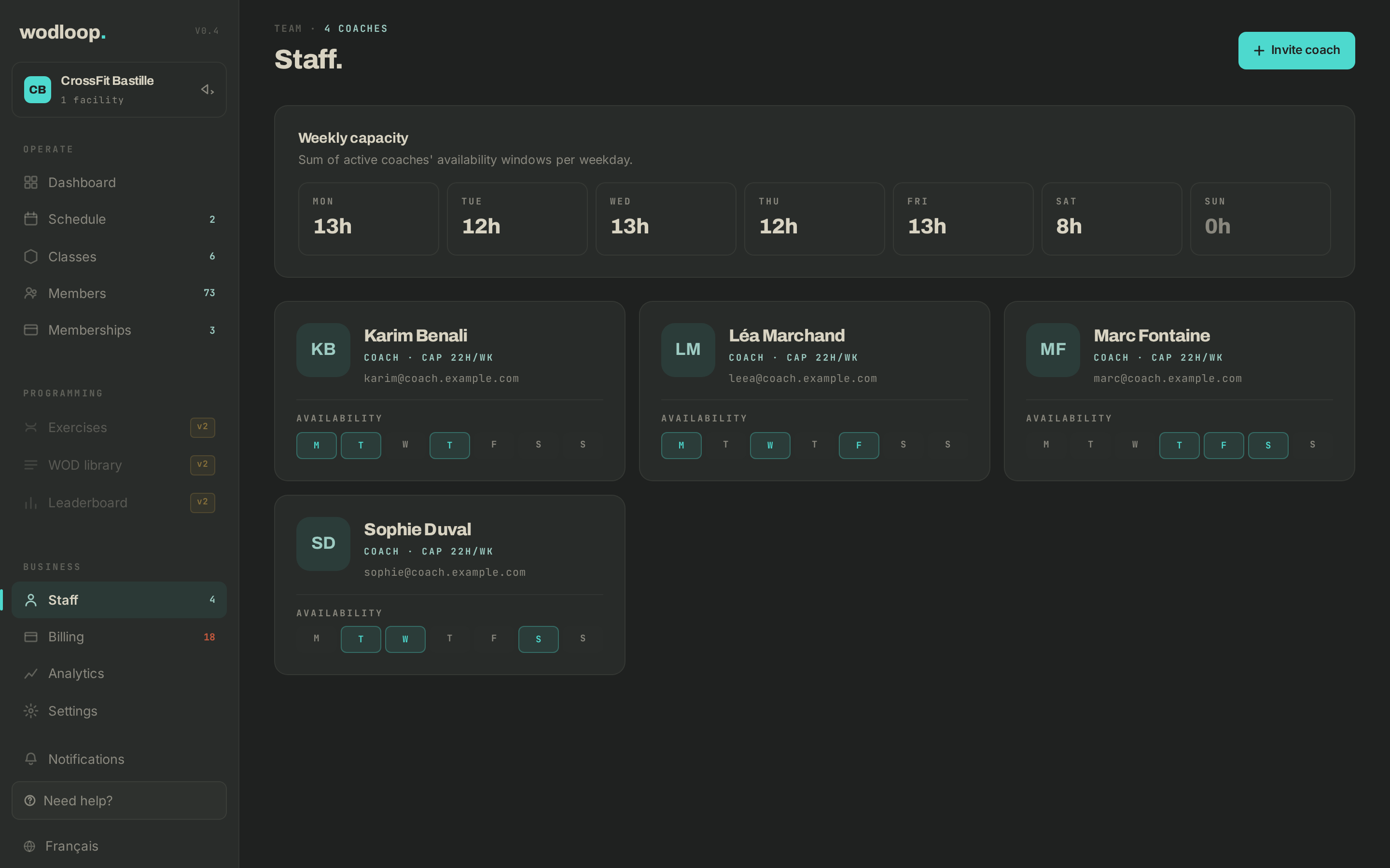 The staff page with coaches and their availability